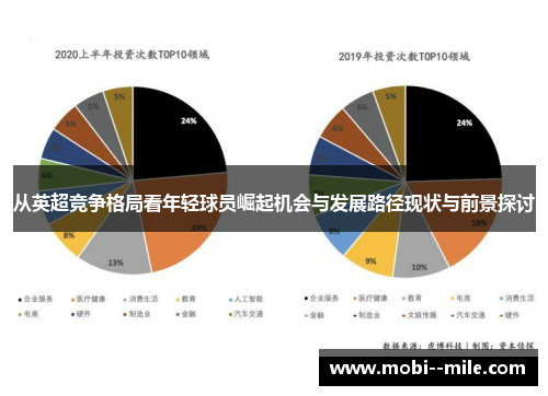 从英超竞争格局看年轻球员崛起机会与发展路径现状与前景探讨