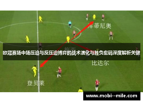 欧冠赛场中场压迫与反压迫博弈的战术演化与胜负密码深度解析关键