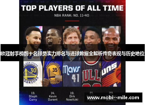 欧冠射手榜前十名球员实力排名与进球数据全解析传奇表现与历史地位