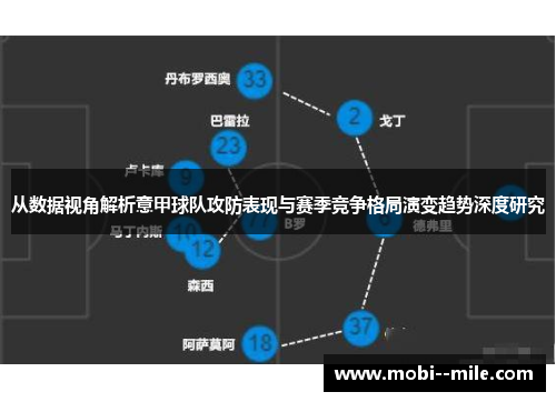 从数据视角解析意甲球队攻防表现与赛季竞争格局演变趋势深度研究