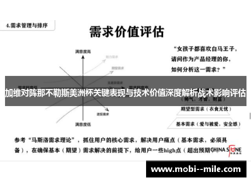 加维对阵那不勒斯美洲杯关键表现与技术价值深度解析战术影响评估