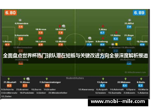 全面盘点世界杯热门球队潜在短板与关键改进方向全景深度解析报道