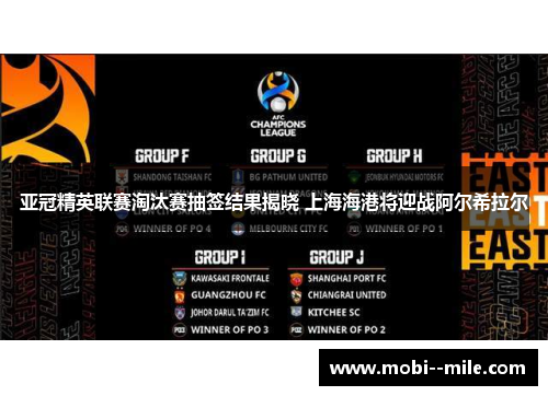 亚冠精英联赛淘汰赛抽签结果揭晓 上海海港将迎战阿尔希拉尔