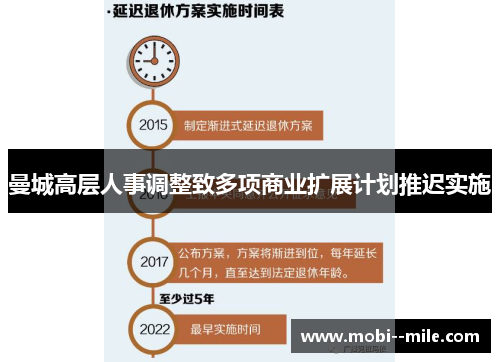 曼城高层人事调整致多项商业扩展计划推迟实施