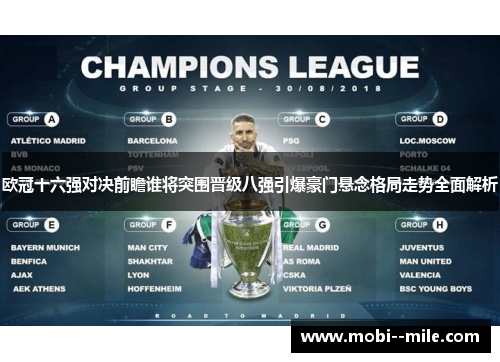 欧冠十六强对决前瞻谁将突围晋级八强引爆豪门悬念格局走势全面解析