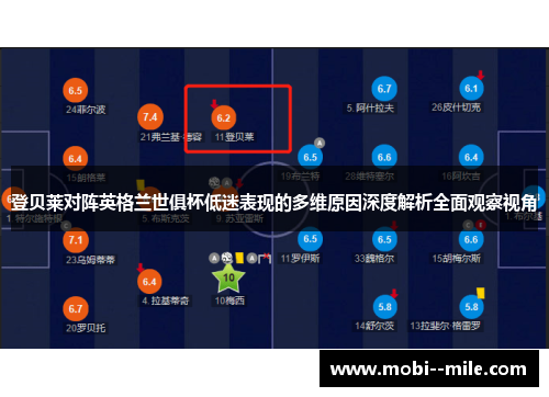登贝莱对阵英格兰世俱杯低迷表现的多维原因深度解析全面观察视角