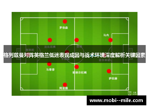 格列兹曼对阵英格兰低迷表现成因与战术环境深度解析关键因素 格列兹曼对阵英格兰低迷表现成因与战术环境深度解析关键因素