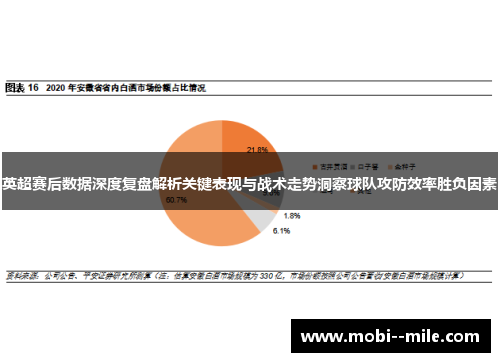 英超赛后数据深度复盘解析关键表现与战术走势洞察球队攻防效率胜负因素 英超赛后数据深度复盘解析关键表现与战术走势洞察球队攻防效率胜负因素